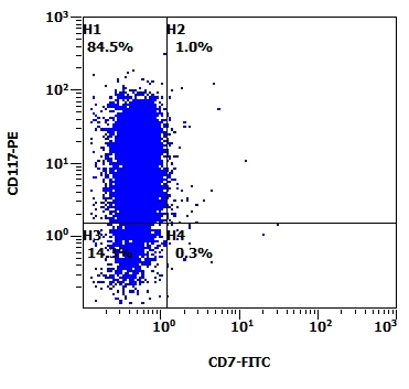 Fig 9